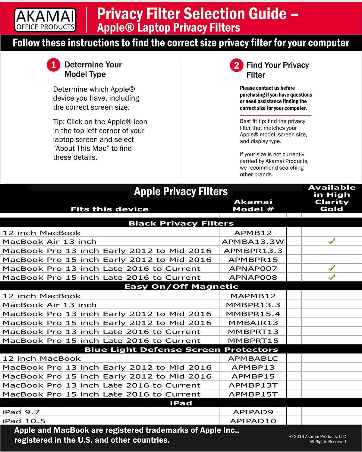 Blue Light Screen Filter Protector for 15 inch MacBook Pro Touch/Non-Touch (Late 2016 to Current)